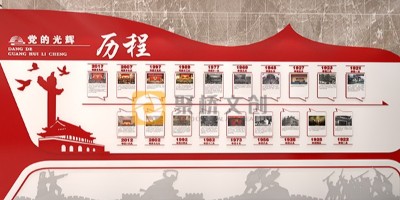 黨政機(jī)關(guān)黨建展館設(shè)計(jì)要避免哪些不合理之處？